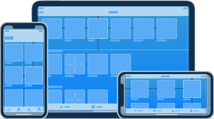 Figura 2. iOS Human Interface Guidelines